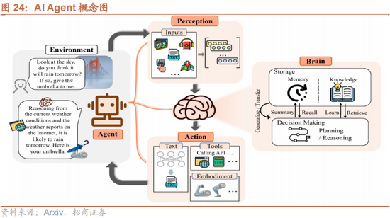 招商策略：本轮化债力度超预期