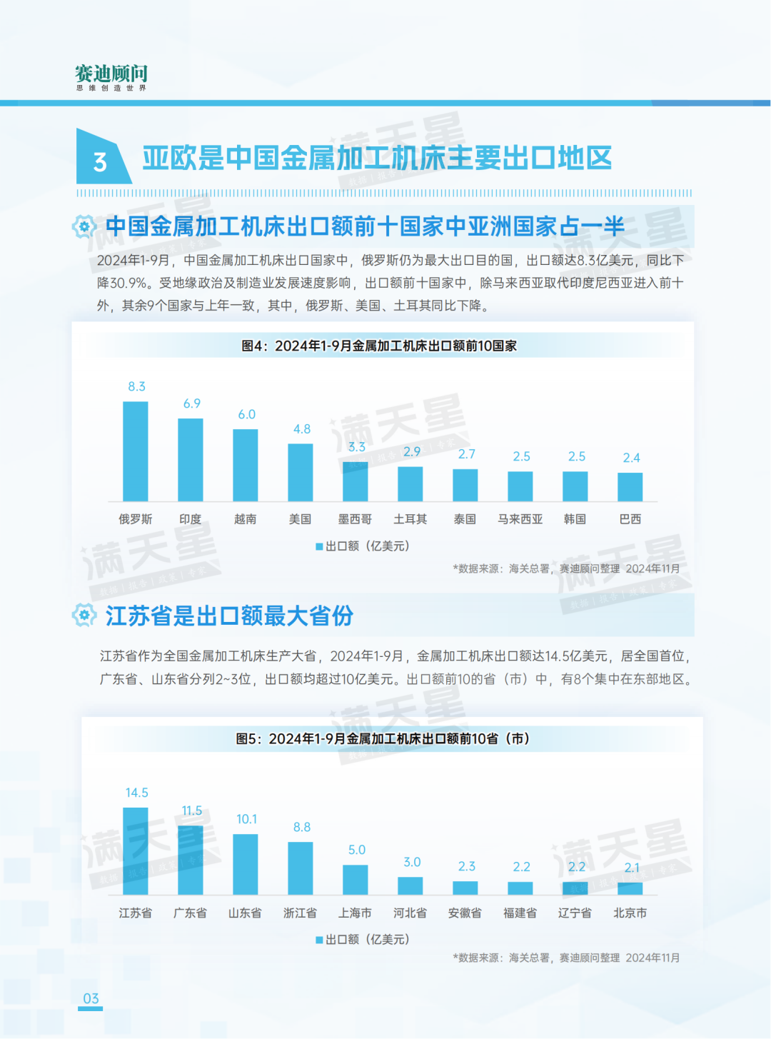 先进制造2024｜2024年前三季度中国金属加工机床产量增势明显（先进制造数解第9期第3篇）